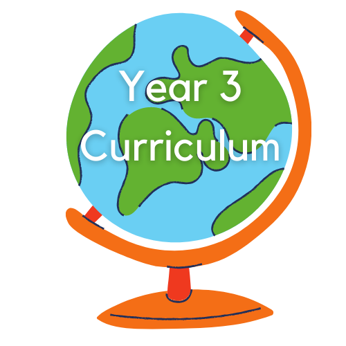 Year 3 Curriculum icon